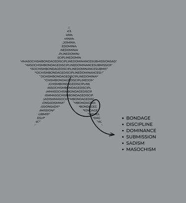 Stars+Vibes | BDSM Love |  Silver Glitter