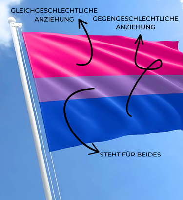 Wildflowers | Bi+Pride